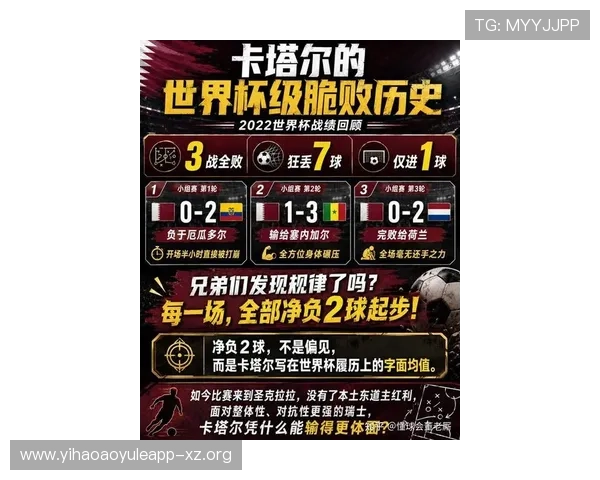 2026世界杯卡塔尔与瑞士出线形势展望：晋级概率与关键比赛预测