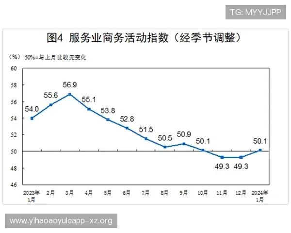 壹号官方入口2024年最新版本登录流程与注意事项